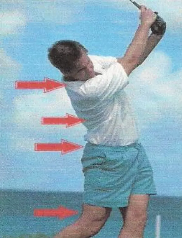 Movement assessment during a golf swing